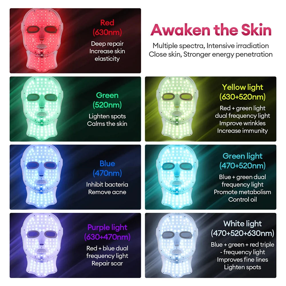 Elityskin™ 7-Color LED Face & Neck Beauty Mask