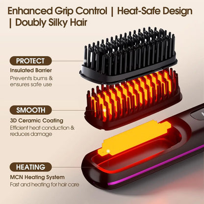 Elityskin™ Ionic Hair Straightening Brush