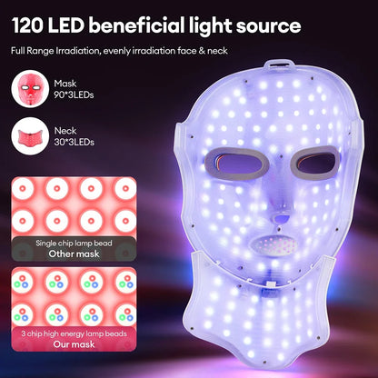 Elityskin™ 7-Color LED Face & Neck Beauty Mask